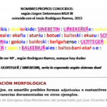 https://atlantisng.com/blog/wp-content/uploads/2020/06/El-Plomo-del-Pujol-de-Gasset-Ensayo-interpretativo-por-Georgeos-Díaz-Montexano.pdf