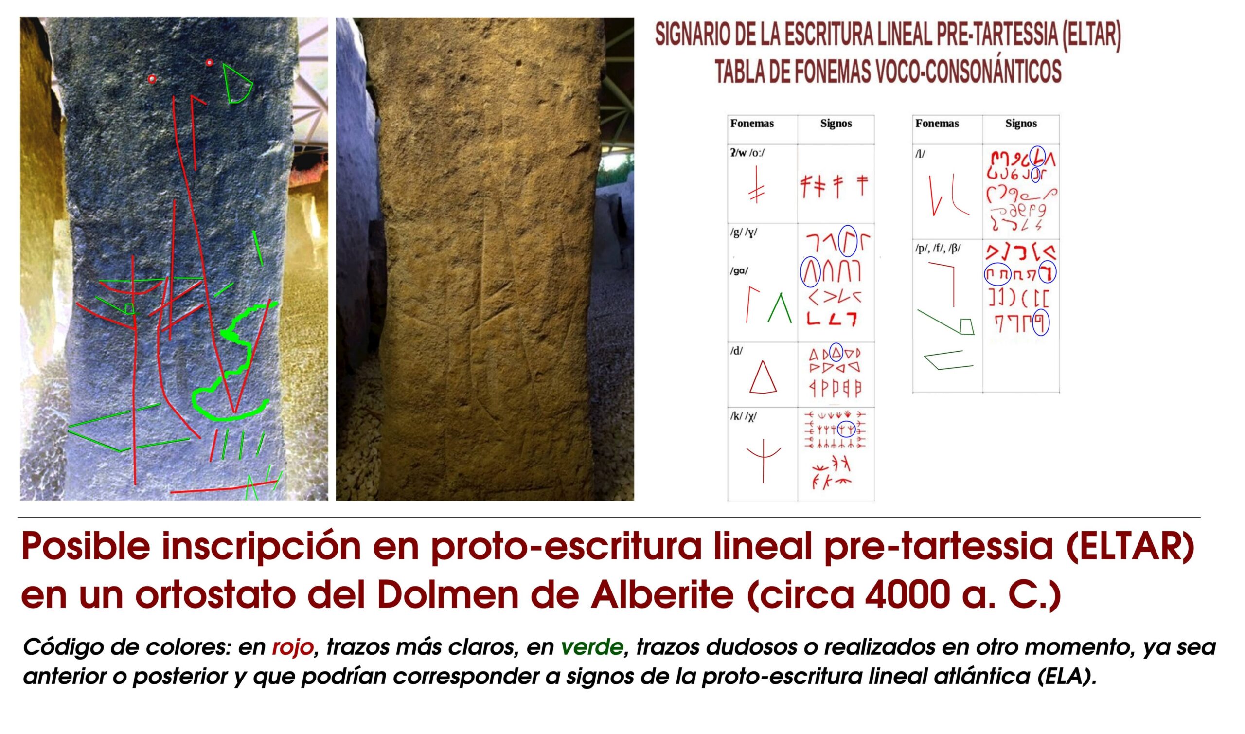 Reveladora evidencia epigráfica en el Dolmen de Alberite (Cádiz) que podría tener entre 6000 y 5000 años.